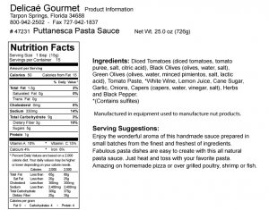 Puttanesca Pasta Sauce