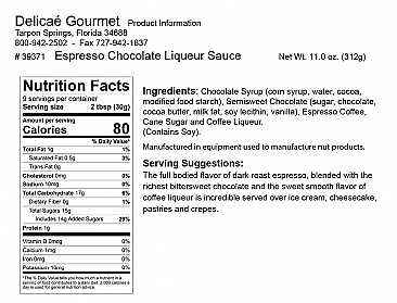 Espresso Chocolate Liqueur Sauce