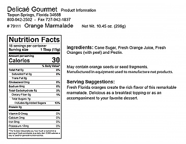 Orange Marmalade
