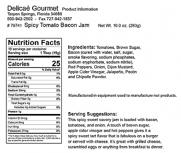 Spicy Tomato Bacon Jam