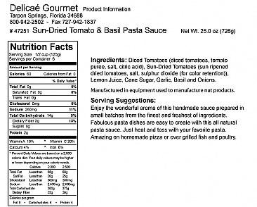 Sun-Dried Tomato & Basil Pasta Sauce