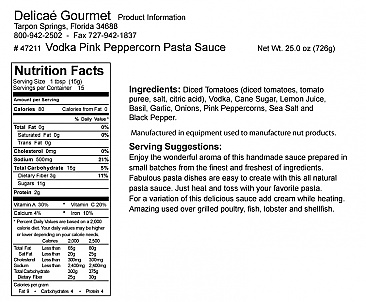 Vodka Pink Peppercorn Pasta Sauce